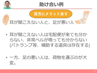 ?
?
( )
?
21
˫˥åȤ
 