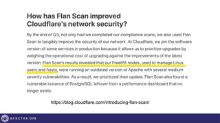 https://blog.cloudflare.com/introducing-flan-scan/
 