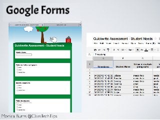Google forms
Monica Burns @ClassTechTips
 