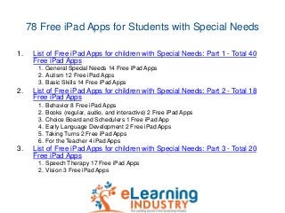 78 Free iPad Apps for Students with Special Needs
1. List of Free iPad Apps for children with Special Needs: Part 1 - Tota...