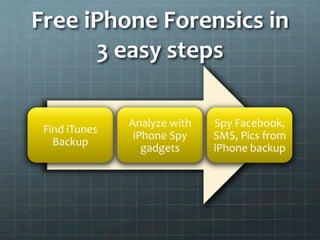 Free	
  iPhone	
  Forensics	
  in	
  
         3	
  easy	
  steps	
  

                      Analyze	
  with	
     Spy	
  Facebook,	
  
 Find	
  iTunes	
  
                       iPhone	
  Spy	
      SMS,	
  Pics	
  from	
  
   Backup	
  
                         gadgets	
          iPhone	
  backup	
  
 