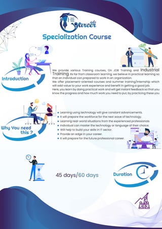 free job posting site | PDF