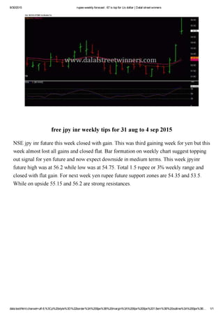 Free jpy inr weekly tips for 31 aug to 4 sep 2015