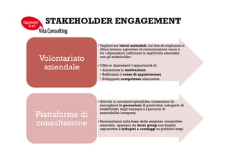 @
COMUNICAZIONE
STRATETICA
	
  
	
  
	
  
SMART	
  &	
  RESILIENT:	
  
Nuove	
  modalita	
  di	
  
collaborazione	
  sostenibile	
  
tra	
  freelance	
  e	
  aziende	
  
 