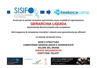 COMUNICAZIONE
STRATETICA
COMUNICAZIONE
STRATETICA
È CERTIFICATA: SISIFO COMUNICAZIONE STRATETICA
Via Marco d’Agrate, 43 – 20131 Milano
Tel. 02 47941648 – 02 83390088
www.sisifo.eu - info@sisifo.eu
QUALI NUOVE MODALITA’ DI COLLABORAZIONE?
IO NON LO SO!
TU LO SAI?
COSA PUO’ ESSERE UTILE?
DEFINIRE LA CATENA DEL VALORE DEL PROGETTO
ATTRIBUIRE A CIASCUNA FASE UN COEFFICIENTE SUL VALORE COMPLESSIVO
RIPARTIRE IL PREZZO SECONDO IL SISTEMA DEI COEFFICIENTI
TRASPARENZAABBASSARE LA RIVALITA’ IDENTITARIA
(due brand – personale e corporate – insieme si arricchiscono)
 