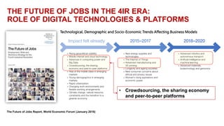 Freelance Gig Economy and The Future of Work.pptx