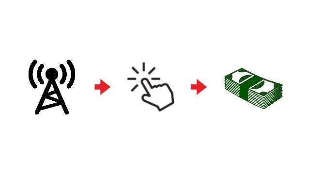 Honorarni poslovi od kuće honorarni poslovi od kuće