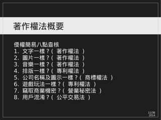 11/36
2014
著作權法概要
侵權簡易八點查核
1. 文字一樣 ? ( 著作權法 )
2. 圖片一樣 ? ( 著作權法 )
3. 音樂一樣 ? ( 著作權法 )
4. 排版一樣 ? ( 專利權法 )
5. 公司名稱及圖示一樣 ? ( 商標權法 )
6. 遊戲玩法一樣 ? ( 專利權法 )
7. 竊取商業機密 ? ( 營業秘密法 )
8. 用戶混淆 ? ( 公平交易法 )
 