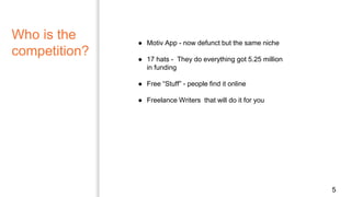 Who is the
competition?
5
● Motiv App - now defunct but the same niche
● 17 hats - They do everything got 5.25 million
in funding
● Free “Stuff” - people find it online
● Freelance Writers that will do it for you
