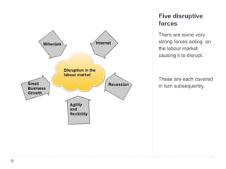 Five disruptive
forces
There are some very
strong forces acting on
the labour market
causing it to disrupt.
These are each covered
in turn subsequently.
 