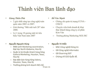 Thànhviên Ban lãnhđạoGiangThiênPhú2 giảinhấtsángtạocôngnghệtoànquốcnăm 2005 và 2007.Giảithưởng “Mãimãituổi 20” năm 2008.Là 1 trong 10 gươngmặttrẻtiêubiểuViệt Nam năm 2007 Đỗ VănMạnhChứngchỉquảntrịmạng CCNA – CISCOChuyênviênkinhdoanh & khaitháckháchhàngcôngtycổphần Kim VănTrưởngphòng Marketing NES JSCUsee.vnNguyễnNguyênHùng