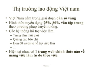 ThịtrườnglaođộngViệtnamViệt Nam nằmtronggiaiđoạndânsốvàngHìnhthứctuyểndụng75%-80% vẫntậptrungtheophươngpháptruyềnthống.CáchệthốnghỗtrợviệclàmTrungtâmmôigiớiQuảngcáobáochíHơn 60 website hỗtrợviệclàm…Hiệntạichưacó1 trang web chínhthứcnàovềmạngviệclàmtự do theoviệc.Usee.vn