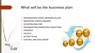  ORGANIZATION VISION, MISSION& VALUES
 MARKETING VISION & MISSION
 SITUATION ANALYSIS
 ORGANIZATION& MARKETING OBJECTIVES
 STRATEGY
 TACTICS
 ACTIVITY PLAN
 CONTROL AND EVALUATION
 