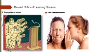 Ground Rules of Learning Session
One speaker at a time Limit side conversation
 