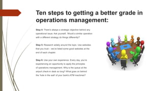 Ten steps to getting a better grade in
operations management:
Step 4: There’s always a strategic objective behind any
operational issue. Ask yourself, ‘Would a similar operation
with a different strategy do things differently?’
Step 5: Research widely around the topic. Use websites
that you trust – we’ve listed some good websites at the
end of each chapter.
Step 6: Use your own experience. Every day, you’re
experiencing an opportunity to apply the principles
of operations management. Why is the queue at the
airport check-in desk so long? What goes on behind
the ‘hole in the wall’ of your bank’s ATM machines?
 
