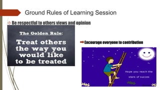 Ground Rules of Learning Session
Be respectful to others views and opinion
Encourage everyone to contribution
 