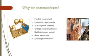  Funding requirement
 Legislative requirements
 Due-Diligence (bylaws)
 Change behaviors/attitudes
 Build community support
 Raise awareness
 Exchange information
 