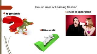 Ground rules of Learning Session
Listen to understand
All ideas are valid
No question is
 