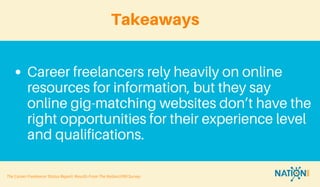 The Career Freelancer Status Report: Results From the Nation1099 Freelance Survey, 2018