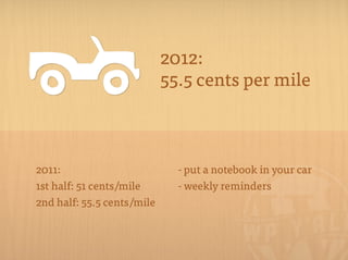 WCBHAM: Running your Freelance Business