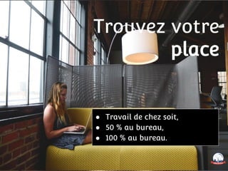 Trouvez votre
place
● Travail de chez soit,
● 50 % au bureau,
● 100 % au bureau.
 
