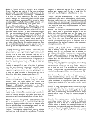 Obstacle: Contract violation – A contract is an agreement
between freelancer and a client, all the terms, conditions,
penalties and work responsibilities clearly mention in the
contract. When a freelancer and client signs a contract then it
is a legal and ethical responsibility for them to follow
contract but even then some nasty client deliberately breach
the contract taking the advantage of being located in foreign
country and knowing the fact because of this reason it is not
possible for freelancer to take any action against them.
Solution: Contract violation is very difficult problem to deal
with. In such situations have patience and don’t fright. If you
are dealing with an independent client first talk to him and
try to sort out the issue but if he is not agreed then you must
file a law suit against your client for contract violation. You
must find a lawyer locally who deals such sort of cases and
discuss your case so that he can help you in taking legal
action against your client. If you are dealing with a client
from any freelancing websites like oDesk.com, Guru.com or
any other website, then just file complaint against your client
for contract violation in their customer support system and
follow up with their representative to solve this issue. [4]
Obstacle: Client never ending demands – Some client treats
the freelancer as full time servants and demands for the
features that are not listed in contract. When a freelancer is
working with a client then sometime client ask to do
additional work at run time for which no detail mention in
contract. If you are doing something that is not mention in
contract then client is not supposed to pay you for that extra
work and it means you are doing your work with effort free
of cost.
Solution: It is very difficult to say NO to client for additional
work that is not mention in contract but it is possible to deal
with such situation efficiently. When client demand
additional work simply discuss with client the effort and cost
of doing that work , document all the detail and take sign of
from client before doing that extra piece of work. [5]
Obstacle: Poor Communication – Freelancers need to
communicate with clients of different locality and different
cultures, there are many factors that cause poor
communication e.g. different time zones, command on
language, unfavourable circumstances etc. Poor
communication sometime annoy client and compel client to
take actions that are not in your favour.
Solution: To overcome poor communication issues, first
select proper communication medium and communicate
client off and on. Regularly touch base with client and
communicate work status by email, phone calls and Skype.
Obstacle: Poor time management – Freelancers most often
fail to manage time because of large workload or they get
involved to other activities like watching TV, listening radio,
hang out with friend etc, in result they have to work hard and
overnight to complete tasks to meet deadline
Solution: The best way to manage time is to create schedule
and plan your work and activities accordingly. Prioritizing
your work is also helpful and just focus on your work in
working hours because timely delivery of work make the
client happy and also bag more task and money for you.
Obstacle: Delayed Communication – The common
complaint of clients is delay communication from freelancer.
Sometime freelancer does not check their inbox on time and
somehow they miss latest messages from client and in result
unable to provide client with timely feedback this may make
client unhappy. This delayed communication can cause
cancellation of contract.
Solution: The solution of this problem is very easy and
tricky, always login to the freelance websites if you are
dealing with clients from there. Make sure that you are login
to your email account on your machines and mobile devices
this way you won’t miss any message and notification from
client. Try to reply client messages and queries as soon as
possible. Don’t let the client to wait for the update keep in
mind that its you that need work otherwise client have many
other options available. [6]
Obstacle: Lack of Social Activities – Freelancer usually
keeps on working without any break because the more they
work the more they earn this attitude affect the personal life
and reduce social activities. Sometime they work more than
24 hours just to complete task on time and ignore family and
friends and sometime client ask to work over the night to
complete work and in this situation one have to bypass the
personal activities.
Solution: Only the freelancer owns attitude can solve this
issue. If your family, friends matter for you then commit
only the amount of work you can easily handle. Take a day
off in week and plan social activities with friends and
family. Try to complete work on time and enjoy spare time
with family and arrange social activities in leisure time. [7]
Obstacle: Late Payments from client – Late payments from
clients are unfortunately a critical issue for a freelancer.
Freelancers deliver their quality work on time but sometime
clients intentionally or unintentionally paid late. The late
payment upset freelancers if he does not have another source
of income.
Solution: In these circumstances, all you can do is just send
a reminder email to the client or you can communicate the
payment delay issue with client over skype but do not get
harsh while communicating with client because it might
possible you get chance to work with same client again in
future. [8]
Obstacle: Client refused to pay – unlike the regular job
where salary transfers at the end of month, in freelancing
payment are made at the end of work. Sometime when
freelance deliver his work to client but for payment he has to
wait long but the situation gets worse when client refuse to
pay back to the work done , this thing seems weird because
all are professionals but these situation arise in freelancing
 