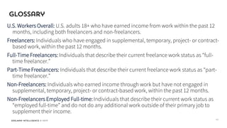 Edelman Intelligence © 2017
U.S. Workers Overall: U.S. adults 18+ who have earned income from work within the past 12
months, including both freelancers and non-freelancers.
Freelancers: Individuals who have engaged in supplemental, temporary, project- or contract-
based work, within the past 12 months.
Full-Time Freelancers: Individuals that describe their current freelance work status as “full-
time freelancer.”
Part-Time Freelancers: Individuals that describe their current freelance work status as “part-
time freelancer.”
Non-Freelancers: Individuals who earned income through work but have not engaged in
supplemental, temporary, project- or contract-based work, within the past 12 months.
Non-Freelancers Employed Full-time: Individuals that describe their current work status as
“employed full-time” and do not do any additional work outside of their primary job to
supplement their income.
Glossary
65
 