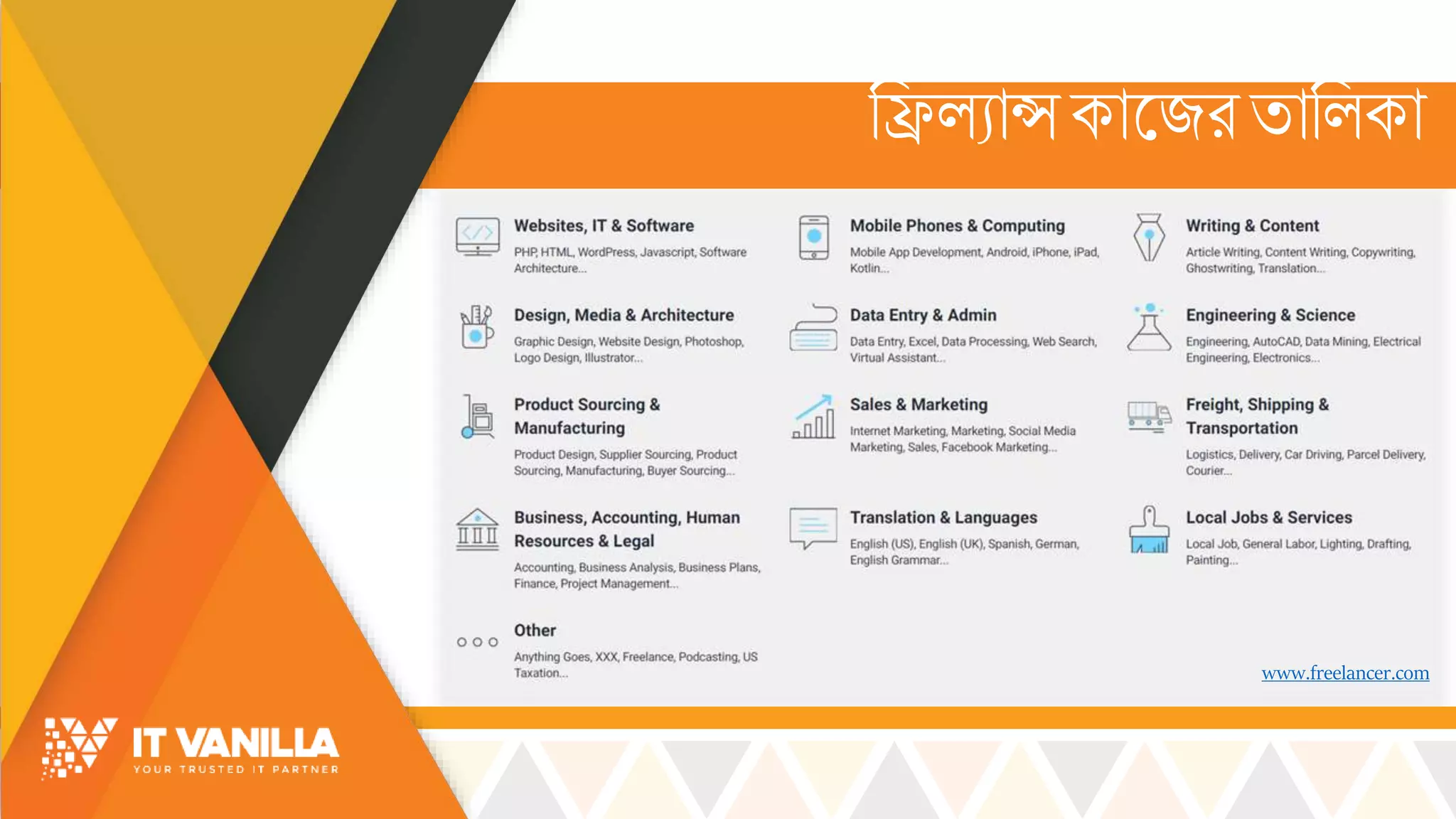 রিল্যোসকোসজরিোরল্কো
www.freelancer.com
 