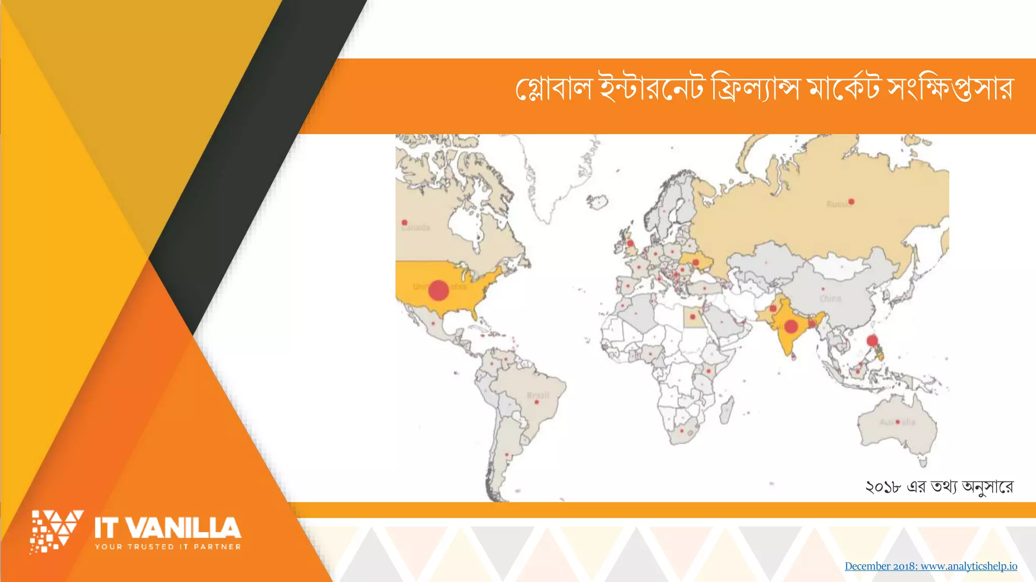 মলোবোল্ ইন্টোরসিটরিল্যোস োসকস ট্িংরক্ষ্প্ত্োর
December 2018: www.analyticshelp.io
২০১৮ এর ির্য অিু্োসর
 