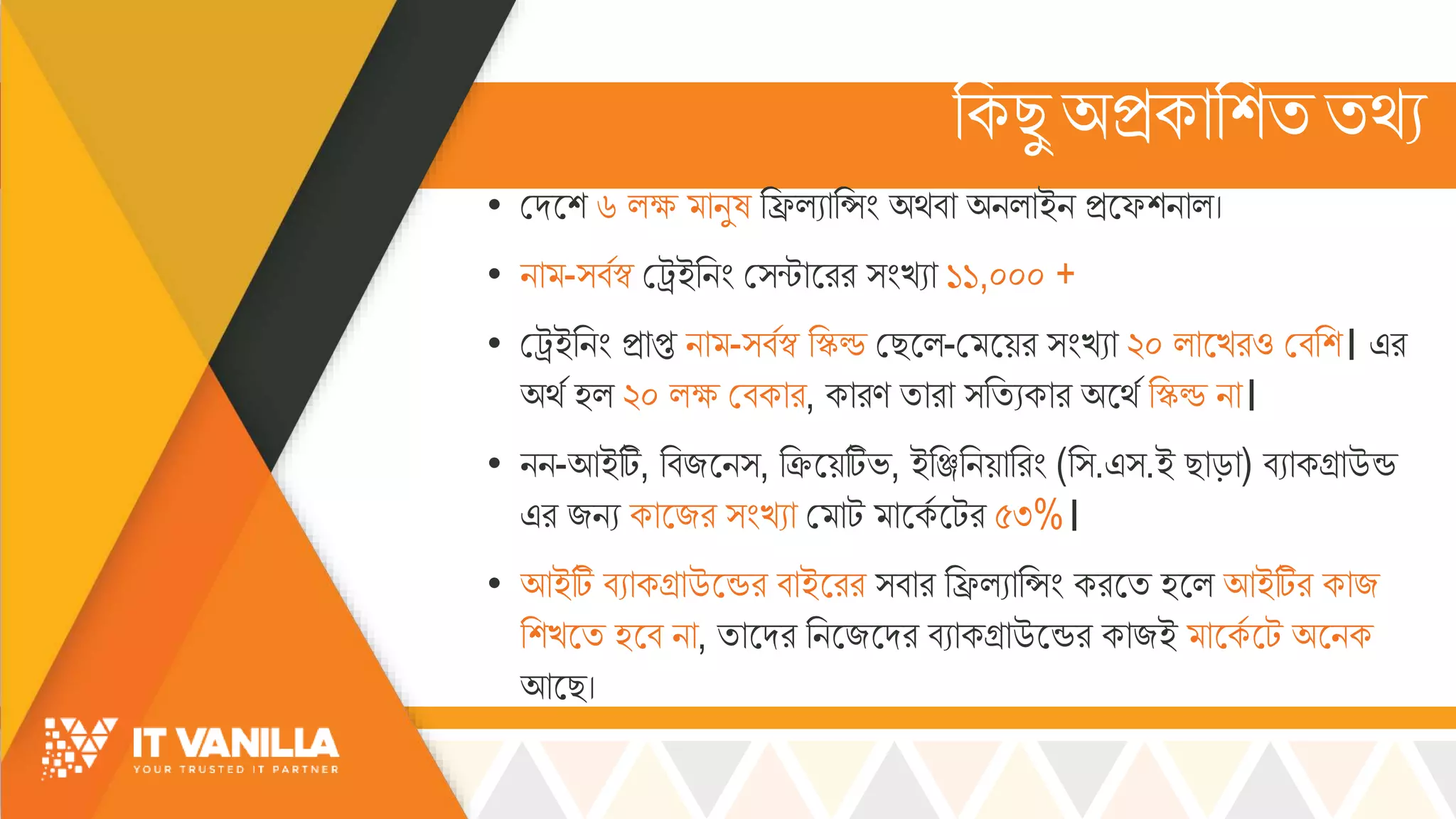 রকছু অিকোরশিির্য
• মদসশ ৬ ল্ক্ষ্ োিুষ রিল্যোরসিং অর্বো অিল্োইি িসফশিোল্।
• িো -্বসস্ব মট্রইরিিং ম্ন্টোসরর ্িংখ্যো ১১,০০০ +
• মট্রইরিিং িোপ্ত িো -্বসস্ব রিড মছসল্-ম সয়র ্িংখ্যো ২০ ল্োসখ্রও মবরশ। এর
অর্স হল্ ২০ ল্ক্ষ্ মবকোর, কোরণ িোরো ্রিযকোর অসর্স রিড িো।
• িি-আইটি, রবজসি্, রিসয়টিভ্, ইরিরিয়োররিং (র্.এ্.ই ছোড়ো) বযোকগ্রোউন্ড
এর জিয কোসজর ্িংখ্যো ম োট োসকস সটর ৫৩%।
• আইটি বযোকগ্রোউসন্ডর বোইসরর ্বোর রিল্যোরসিং করসি হসল্ আইটির কোজ
রশখ্সি হসব িো, িোসদর রিসজসদর বযোকগ্রোউসন্ডর কোজই োসকস সট অসিক
আসছ।
 