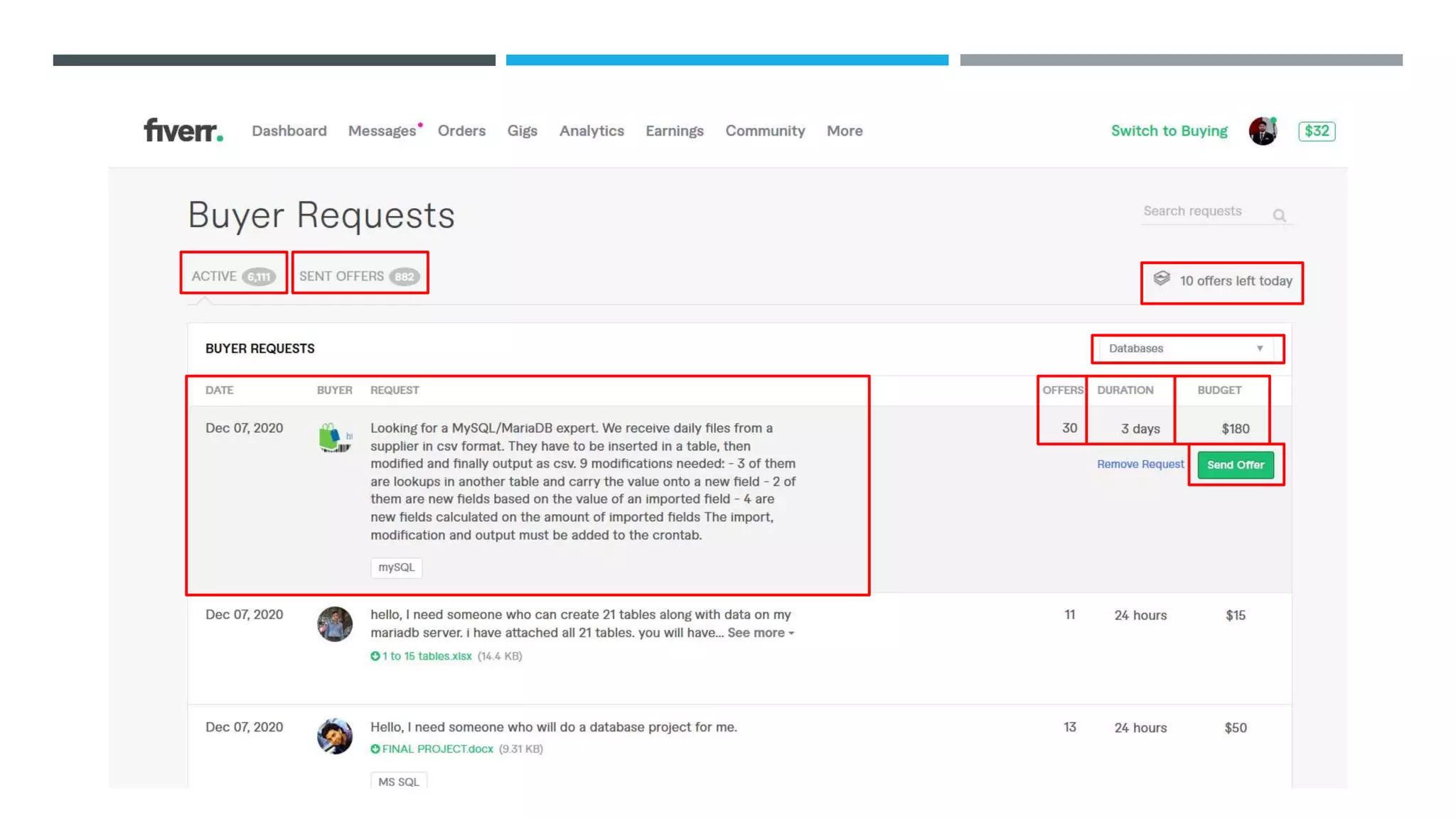Freelancing presentation PowerPoint slides