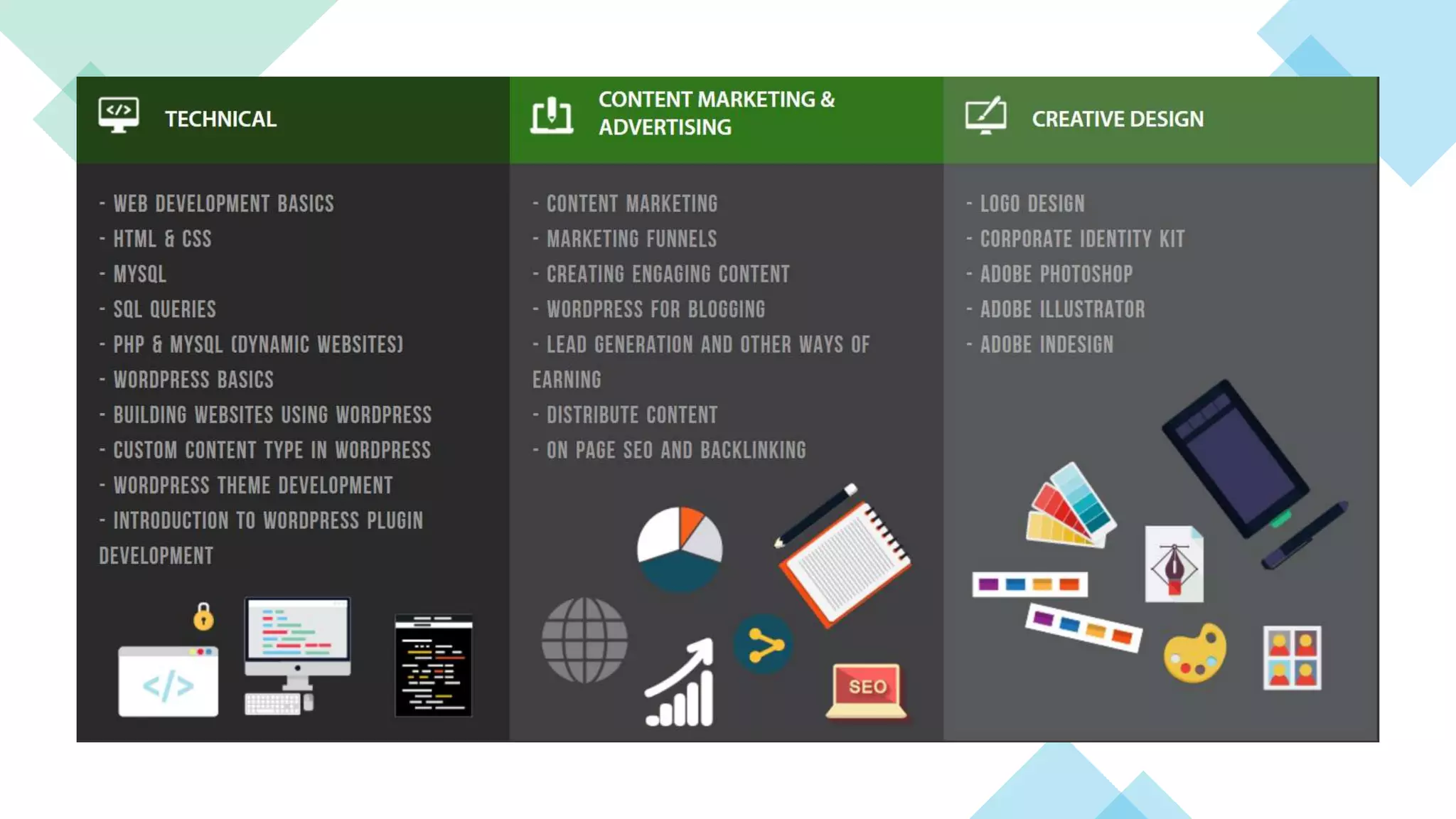 Freelancing presentation PowerPoint slides