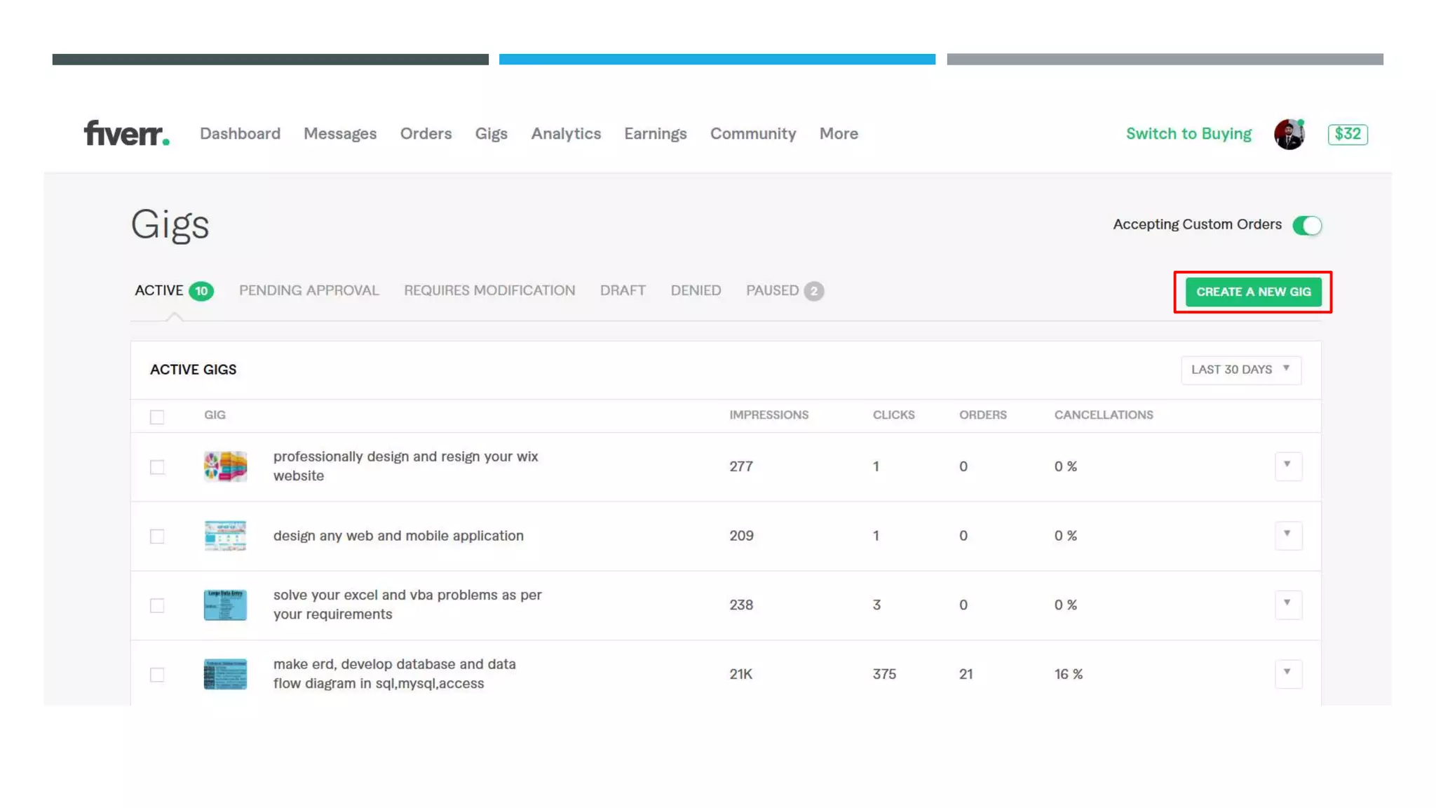 Freelancing presentation PowerPoint slides