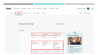Freelancing presentation PowerPoint slides