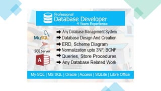 Freelancing presentation PowerPoint slides