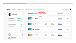 Freelancing presentation PowerPoint slides
