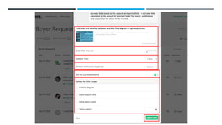 Freelancing presentation PowerPoint slides