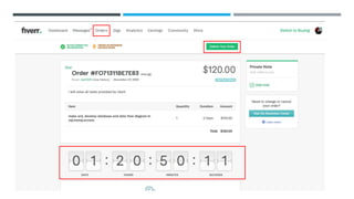 Freelancing presentation PowerPoint slides