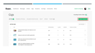 Freelancing presentation PowerPoint slides