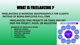 FREELANCING WORLDS JOB AK ARIFUL .pptx