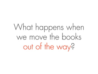 What happens when
we move the books
 out of the way?
 