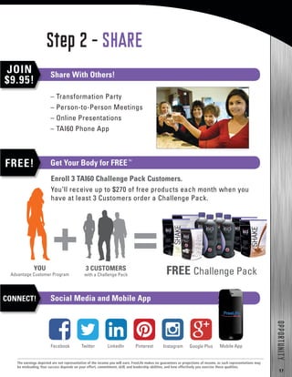 17
OPPORTUNITY
– Transformation Party
– Person-to-Person Meetings
– Online Presentations
– TAI60 Phone App
Share With Others!
Get Your Body for FREE™
Social Media and Mobile App
YOU
Advantage Customer Program
3 CUSTOMERS
with a Challenge Pack FREE Challenge Pack
Enroll 3 TAI60 Challenge Pack Customers.
You’ll receive up to $270 of free products each month when you
have at least 3 Customers order a Challenge Pack.
Step 2 - SHARE
JOIN
$9.95!
FREE!
CONNECT!
The earnings depicted are not representative of the income you will earn. FreeLife makes no guarantees or projections of income, as such representations may
be misleading. Your success depends on your effort, commitment, skill, and leadership abilities, and how effectively you exercise these qualities.
Facebook Twitter LinkedIn Pinterest Instagram Google Plus Mobile App
 