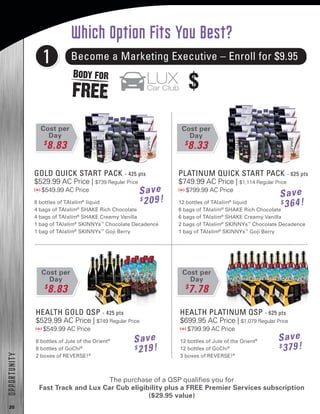 20
OPPORTUNITY
Which Option Fits You Best?
1
$
Become a Marketing Executive – Enroll for $9.95
GOLD QUICK START PACK - 425 pts
$529.99 AC Price | $739 Regular Price
$549.99 AC Price
8 bottles of TAIslim®
liquid
4 bags of TAIslim®
SHAKE Rich Chocolate
4 bags of TAIslim®
SHAKE Creamy Vanilla
1 bag of TAIslim®
SKINNYs™
Chocolate Decadence
1 bag of TAIslim®
SKINNYs™
Goji Berry
PLATINUM QUICK START PACK - 625 pts
$749.99 AC Price | $1,114 Regular Price
$799.99 AC Price
12 bottles of TAIslim®
liquid
6 bags of TAIslim®
SHAKE Rich Chocolate
6 bags of TAIslim®
SHAKE Creamy Vanilla
2 bags of TAIslim®
SKINNYs™
Chocolate Decadence
1 bag of TAIslim®
SKINNYs™
Goji Berry
Save
$ 209!
Save
$ 219!
HEALTH GOLD QSP - 425 pts
$529.99 AC Price | $749 Regular Price
$549.99 AC Price
8 bottles of Jule of the Orient®
8 bottles of GoChi®
2 boxes of REVERSE!®
HEALTH PLATINUM QSP - 625 pts
$699.95 AC Price | $1,079 Regular Price
$799.99 AC Price
12 bottles of Jule of the Orient®
12 bottles of GoChi®
3 boxes of REVERSE!®
Cost per
Day
$
8.83
Cost per
Day
$
8.83
Cost per
Day
$
8.33
Cost per
Day
$
7.78
Save
$ 364!
Save
$ 379!
The purchase of a QSP qualifies you for
Fast Track and Lux Car Cub eligibility plus a FREE Premier Services subscription
($29.95 value)
 