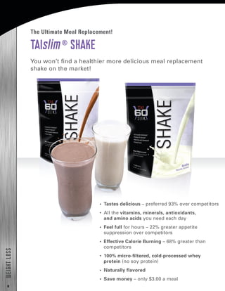 8
TAIslim®
SHAKE
You won’t find a healthier more delicious meal replacement
shake on the market!
The Ultimate Meal Replacement!
WEIGHTLOSS
•  Tastes delicious – preferred 93% over competitors
•  All the vitamins, minerals, antioxidants,
and amino acids you need each day
•  Feel full for hours – 22% greater appetite
suppression over competitors
•  Effective Calorie Burning – 68% greater than
competitors
•  100% micro-filtered, cold-processed whey
protein (no soy protein)
•  Naturally flavored
•  Save money – only $3.00 a meal
 