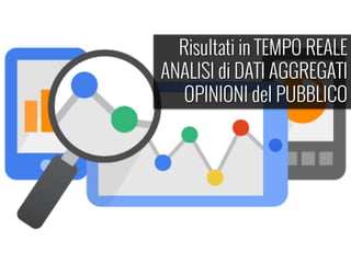 Risultati in TEMPO REALE
ANALISI di DATI AGGREGATI
OPINIONI del PUBBLICO
 