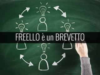 FREELLO è un BREVETTO
 