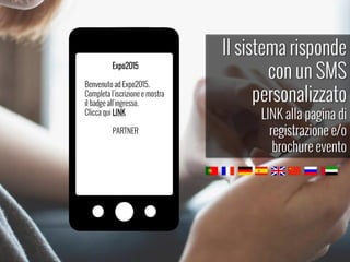 Il sistema risponde
con un SMS
personalizzato
LINK alla pagina di
registrazione e/o
brochure evento
Expo2015
Benvenuto ad Expo2015.
Completa l'iscrizione e mostra
il badge all'ingresso.
Clicca qui LINK
PARTNER
 