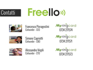 0734 277574
0734 277571
Francesco Pieragostini
Cofounder - CEO
Simone Capriotti
Cofounder - CBO
Alessandro Virgili
Cofounder - CTO 0734 277573
Contatti
 