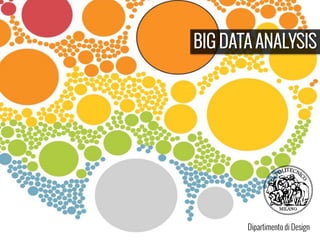 BIG DATA ANALYSIS
Dipartimento di Design
 