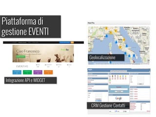 Piattaforma di
gestione EVENTI
Integrazione API e WIDGET
Geolocalizzazione
CRM Gestione Contatti
 